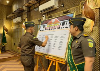 APEL INTEGRITAS MEMPERTAHANKAN WBK MENUJU WBBM TAHUN 2024 KEJAKSAAN NEGERI BANGKALAN