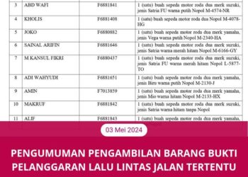 PENGUMUMAN PENGAMBILAN BARANG BUKTIPELANGGARAN LALU LINTAS JALAN TERTENTU