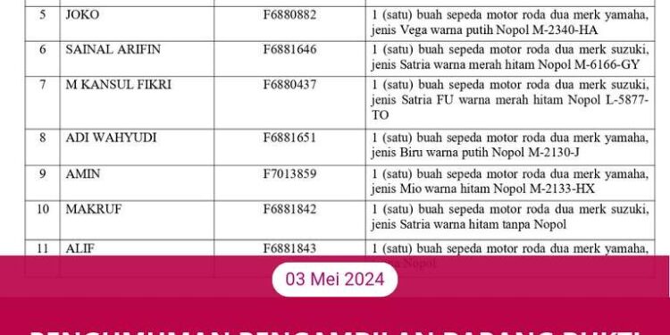 PENGUMUMAN PENGAMBILAN BARANG BUKTIPELANGGARAN LALU LINTAS JALAN TERTENTU