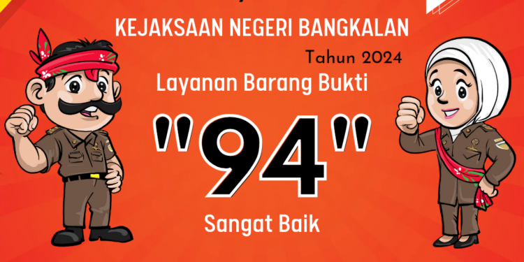INDEKS KEPUASAN MASYARAKAT KEJAKSAAN NEGERI BANGKALAN TAHUN 2024