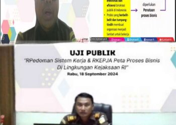 UJI PUBLIK RANCANGAN PEDOMAN TENTANG SISTEM KERJA DI LINGKUNGAN KEJAKSAAN RI DAN RANCANGAN KEPUTUSAN JAKSA AGUNG TENTANG PETA PROSES BISNIS KEJAKSAAN RI
