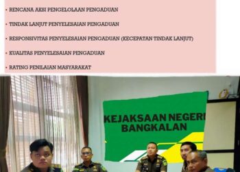 PENILAIAN INDEKSASI SP4N-LAPOR!