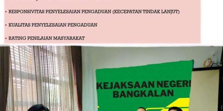 PENILAIAN INDEKSASI SP4N-LAPOR!