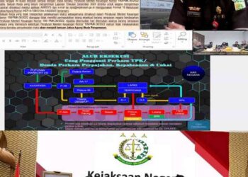 RAPAT VALIDASI DATA PIUTANG UANG PENGGANTI (UP) PERIODE TRIWULAN 3 TAHUN 2024