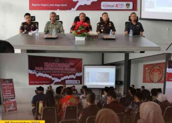 KAMPANYE ANTI KORUPSI DALAM RANGKA HAKORDIA TAHUN 2024