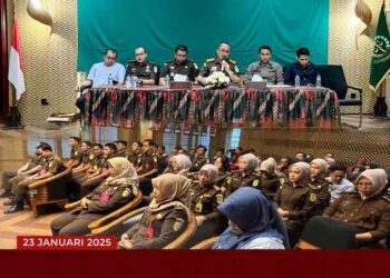 EVALUASI DAN RENCANA KINERJA SERTA PEMBENTUKAN KETUA TIM WBBM 2025 DI KEJAKSAAN NEGERI BANGKALAN