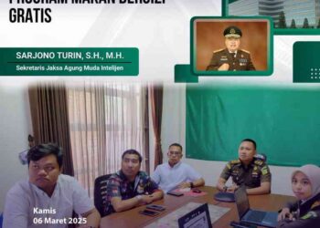 PENGARAHAN SEKRETARIS JAKSA AGUNG MUDA INTELIJEN TENTANG SOSIALISASI SISTEM PELAPORAN MAKAN BERGIZI GRATIS (MBG) MELALUI APLIKASI INTELIZ
