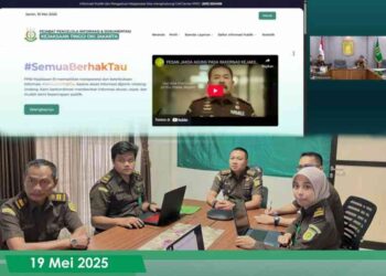 PRAKTEK MONITORING DAN EVALUASI KETERBUKAAN INFORMASI PUBLIK TAHUN 2025