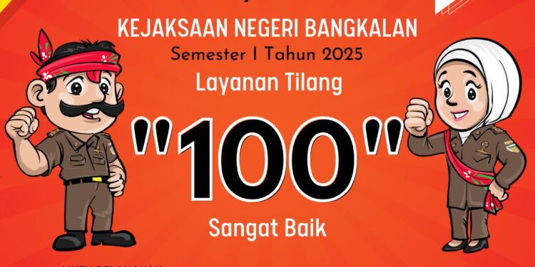 INDEKS KEPUASAN MASYARAKAT KEJAKSAAN NEGERI BANGKALAN SEMESTER I TAHUN 2025