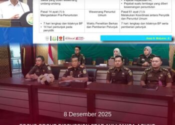 FOCUS GROUP DISCUSSION STAF AHLI JAKSA AGUNG TAHUN 2025 DENGAN TEMA “MENYONGSONG PELAKSANAAN KUHP DAN KUHAP TAHUN 2026”