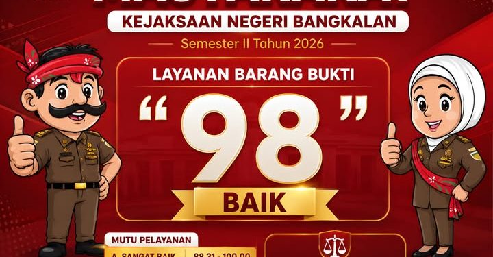 INDEKS KEPUASAN MASYARAKAT KEJAKSAAN NEGERI BANGKALAN SEMESTER II TAHUN 2026